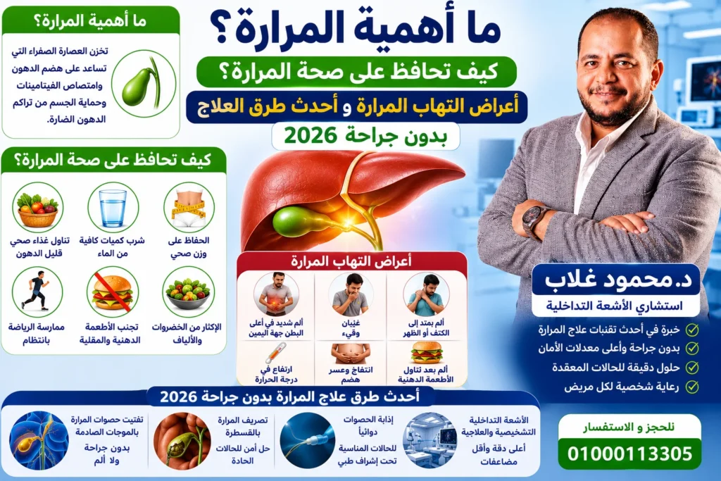 ما أهمية المرارة؟، كيف تحافظ على صحة المرارة؟، أعراض التهاب المرارة و أحدث طرق العلاج بدون جراحة 2026 | د. محمود غلاب