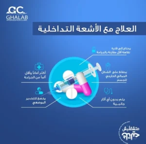 أفضل دكتور أشعة تداخلية فى مصر: دكتور محمود غلاب