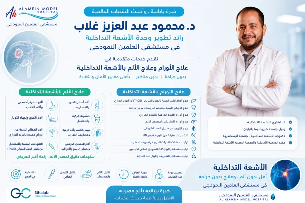 د. محمود غلاب يقود انطلاق خدمات الأشعة التداخلية و علاج الأورام و الألم بمستشفى العلمين النموذجى